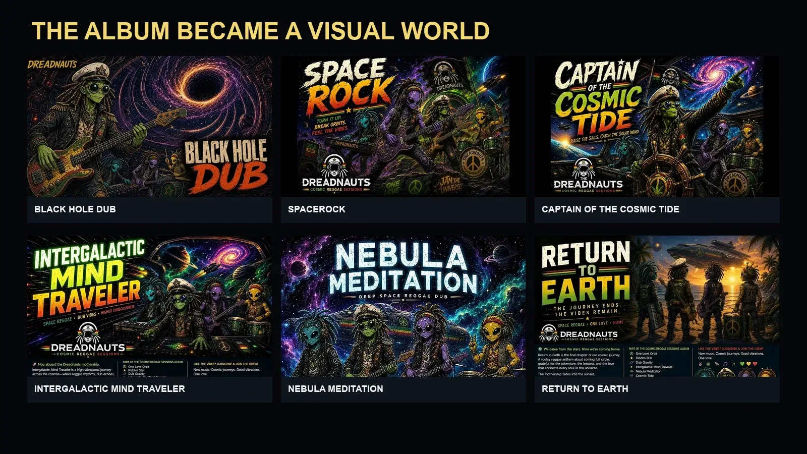 Six official Dreadnauts YouTube video thumbnails showing the visual worlds created for Black Hole Dub, SpaceRock, Captain of the Cosmic Tide, Intergalactic Mind Traveler, Nebula Meditation, and Return to Earth.