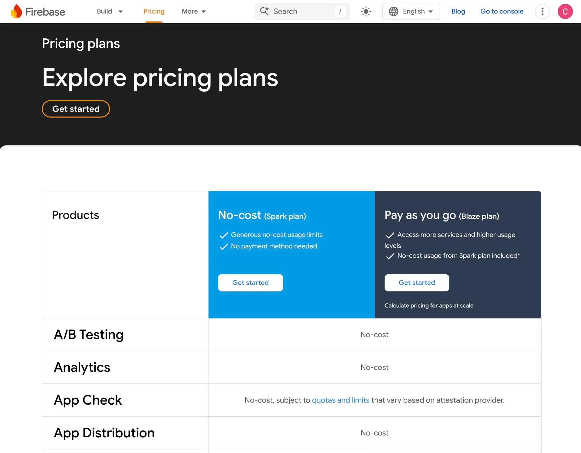 Firebase Pricing