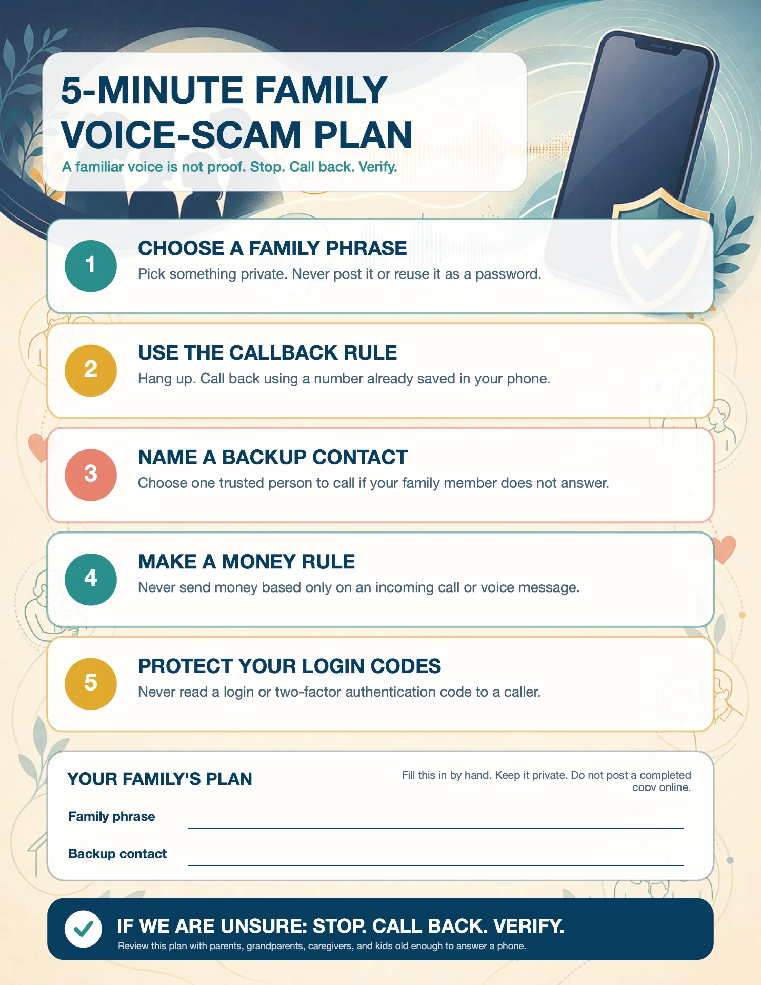 family-voice-scam-plan-printable.png