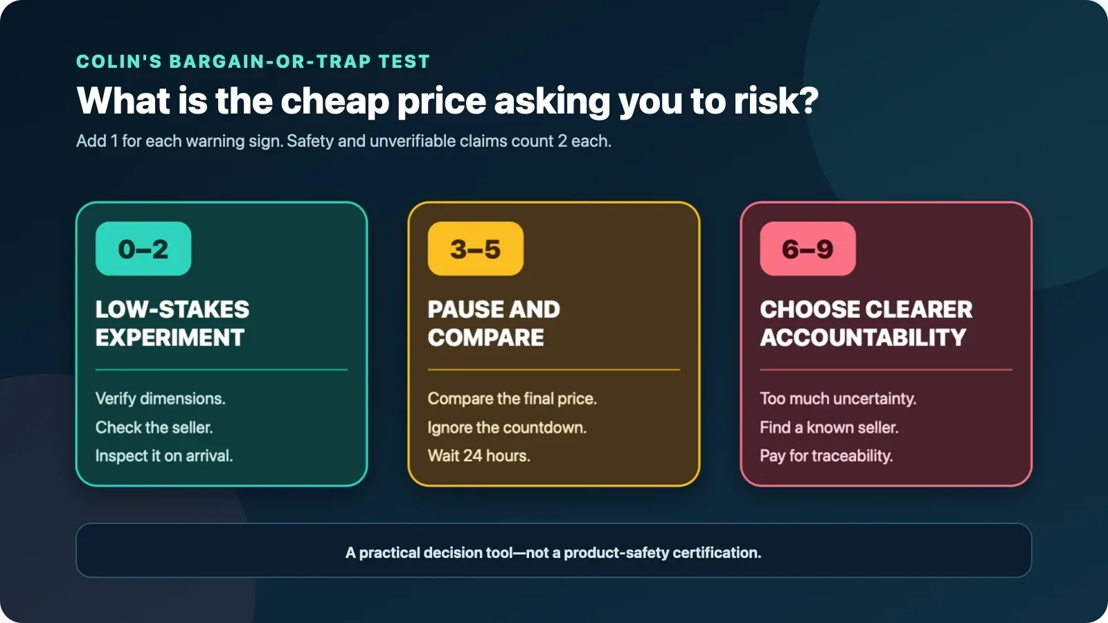 Bargain-or-trap scorecard for deciding whether a Temu purchase is worth the uncertainty.