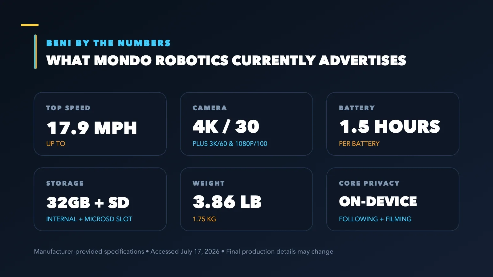 meet-beni-your-personal-camera-robot-inline-02.webp