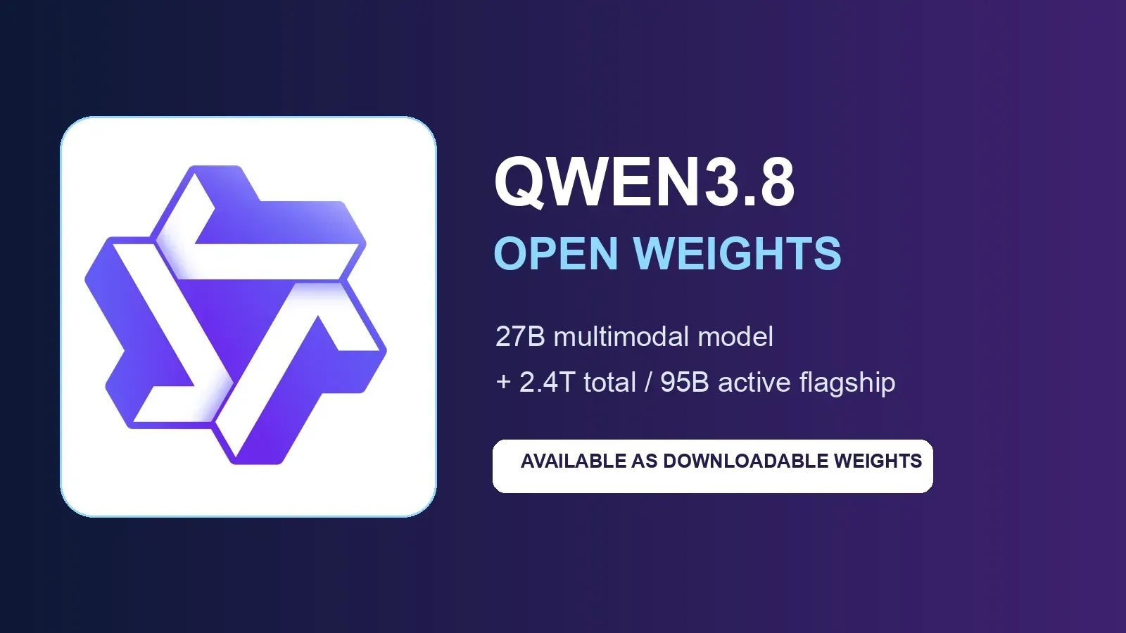Editorial Qwen3.8 release card identifying the 27-billion-parameter model and larger open-weight flagship.