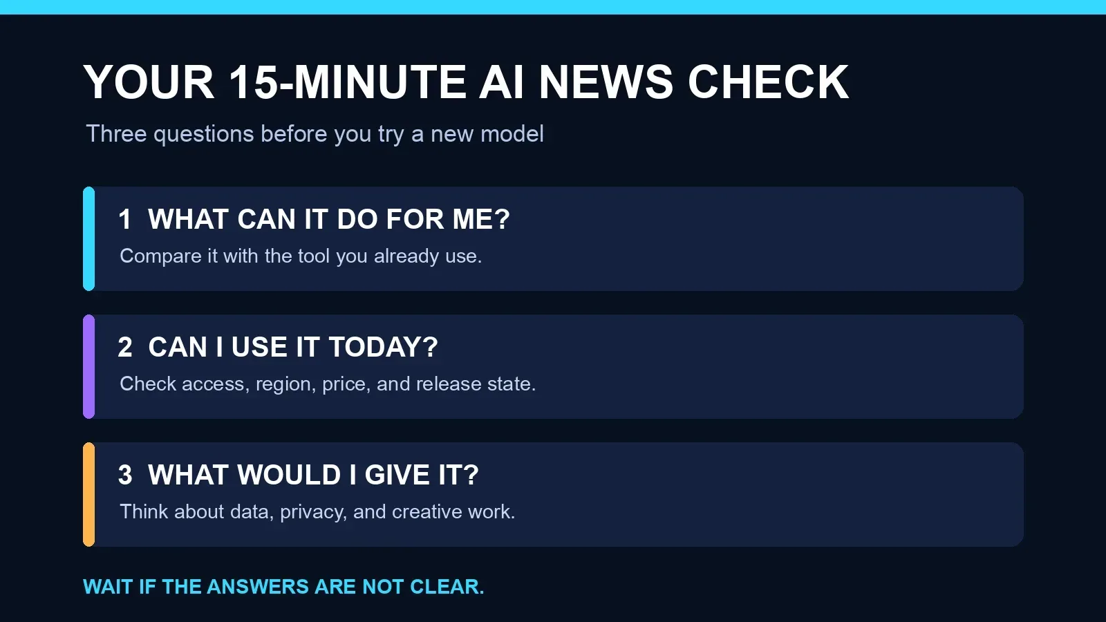 A three-question checklist for evaluating what a new AI model adds, whether it is available, and what information it requires.