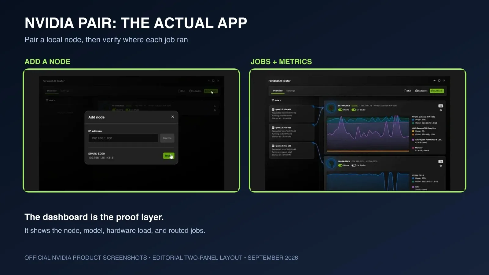 Two official NVIDIA PAIR beta app screenshots showing the Add node invitation window and the jobs and hardware metrics dashboard.