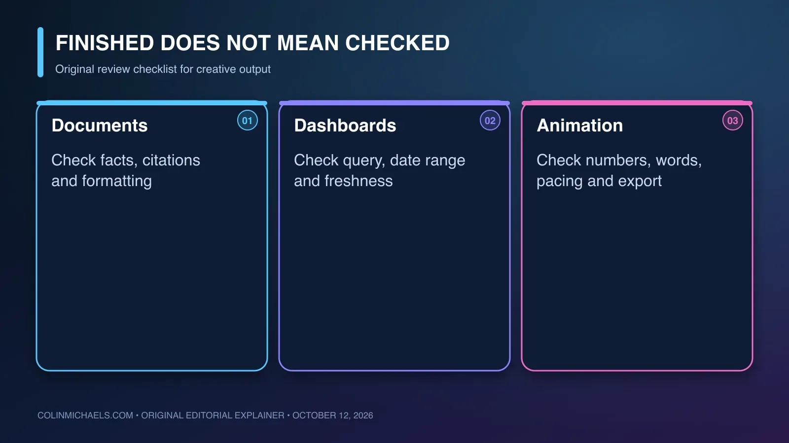A review checklist for AI documents, dashboards and animations: facts, queries, freshness, timing and export.
