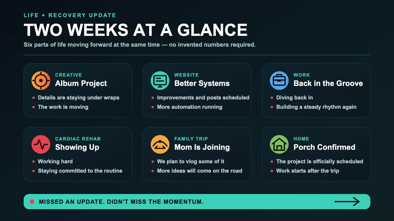two-weeks-in-motion-work-rehab-road-trip-secret-project-inline-01.webp
