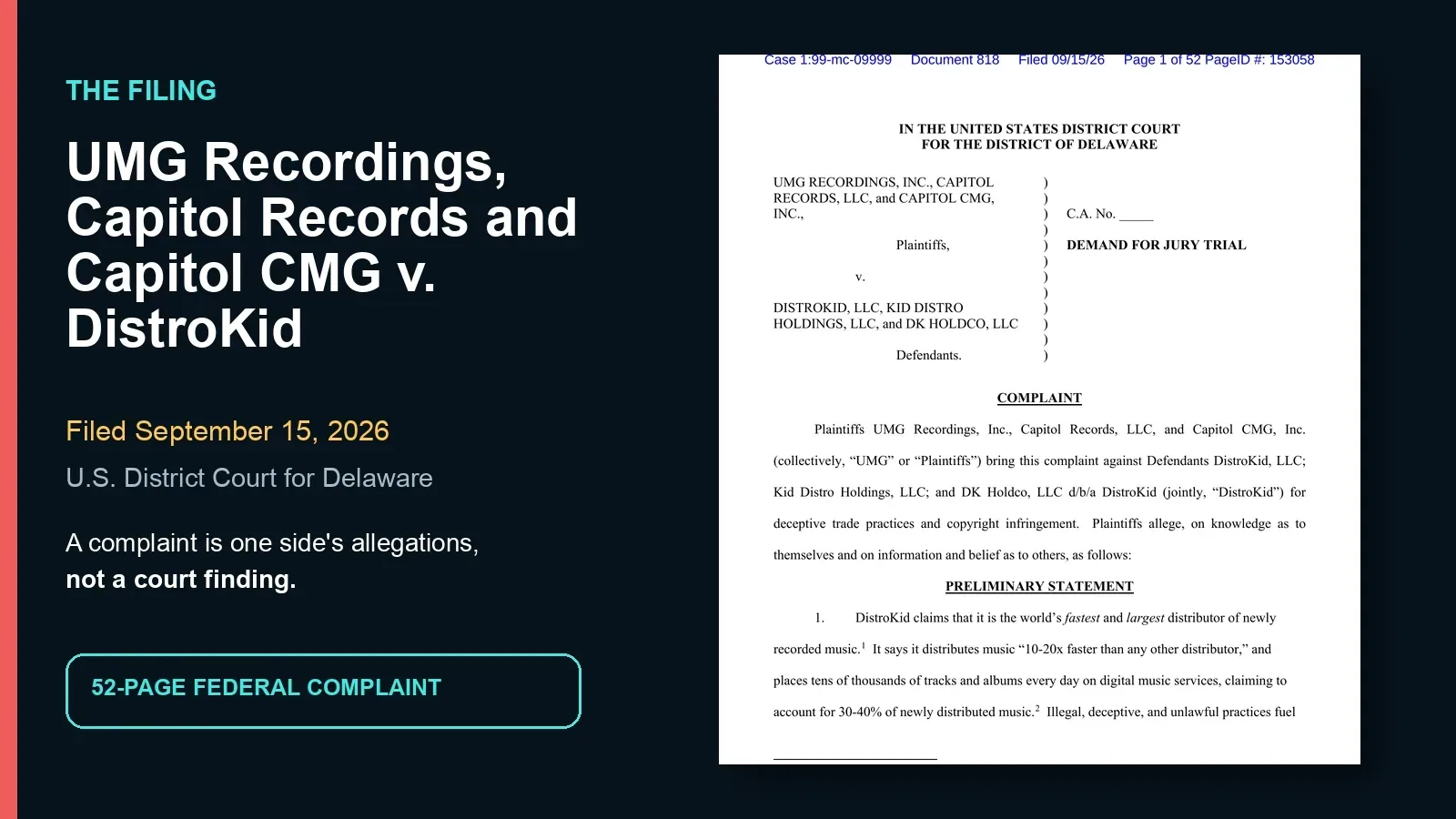 The first page of UMG's federal complaint against DistroKid, presented beside the filing date and a reminder that a complaint contains allegations rather than court findings.
