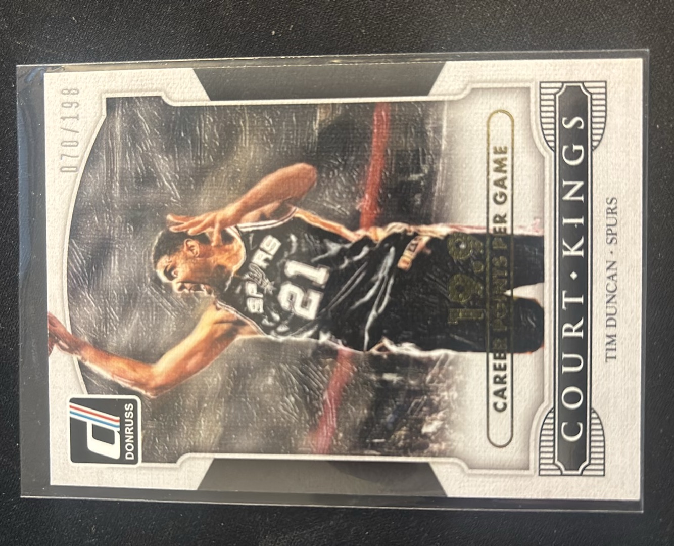 Tim Duncan
