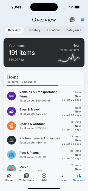 The samla.ai Overview screen showing 191 items at Home, grouped by category with estimated values in kronor