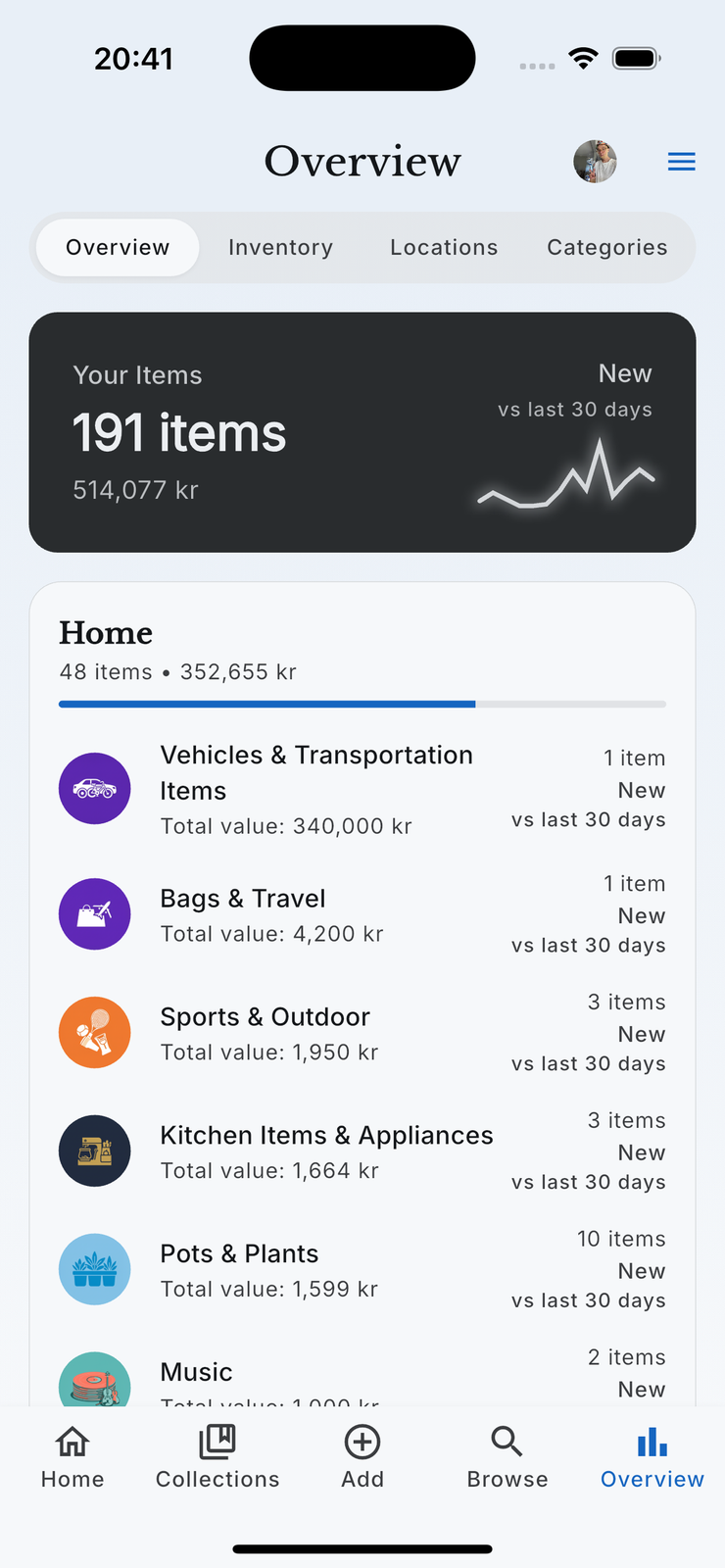The samla.ai Overview screen with a Locations tab and a breakdown of items stored at Home