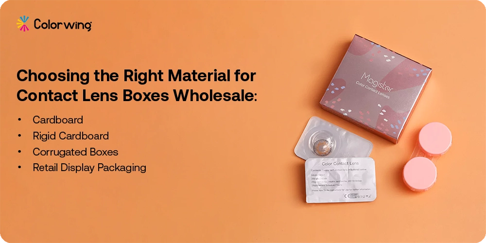Wholesale lens packaging