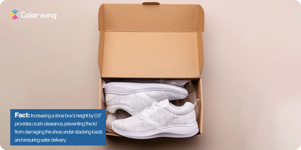shoe box crush clearance