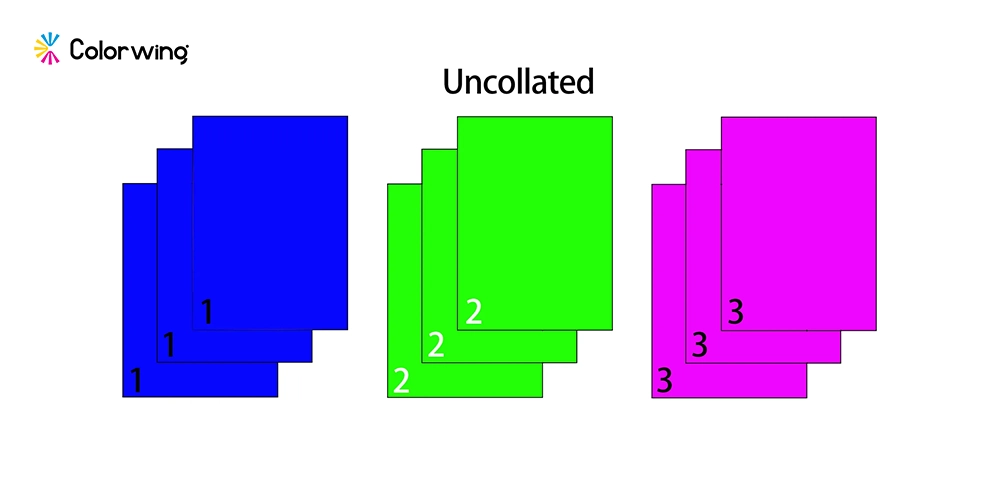 time-to-non-collation