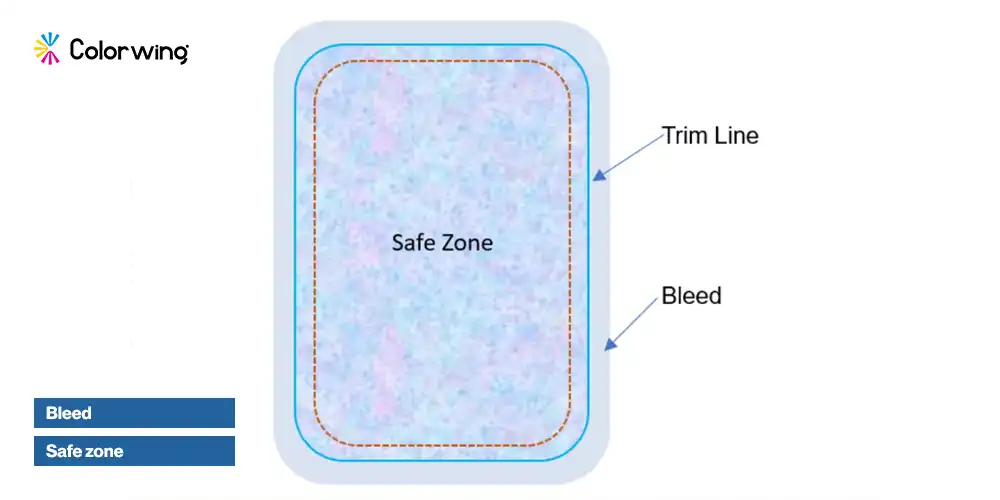 print-bleed-area