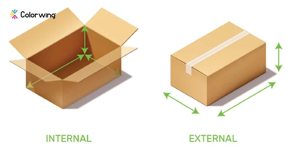 Interior vs Exterior Size interior-exterior-dimensions