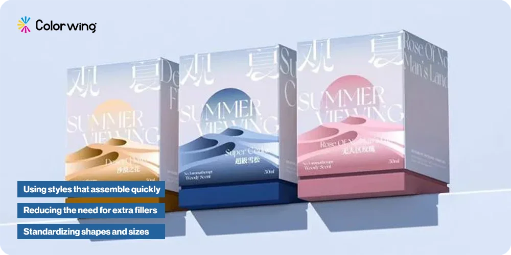 faster order fulfillment packaging packaging-efficiency-improvement