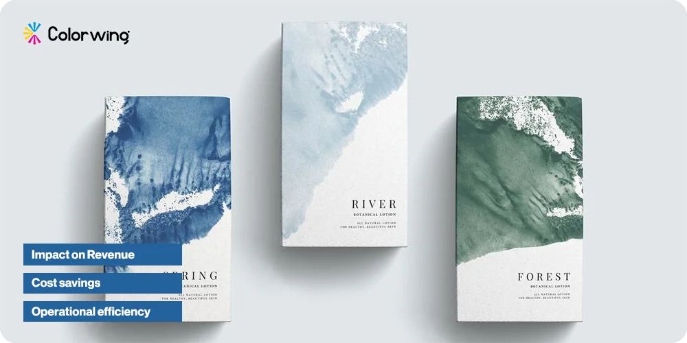 ROI-in-packaging-explained packaging ROI meaning