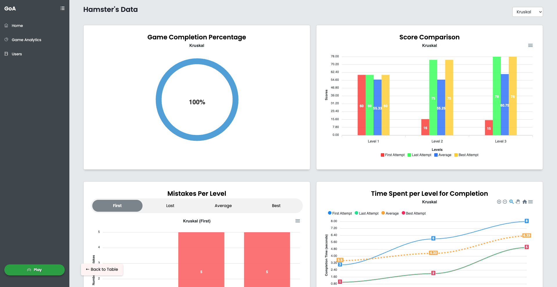 Dashboard_2