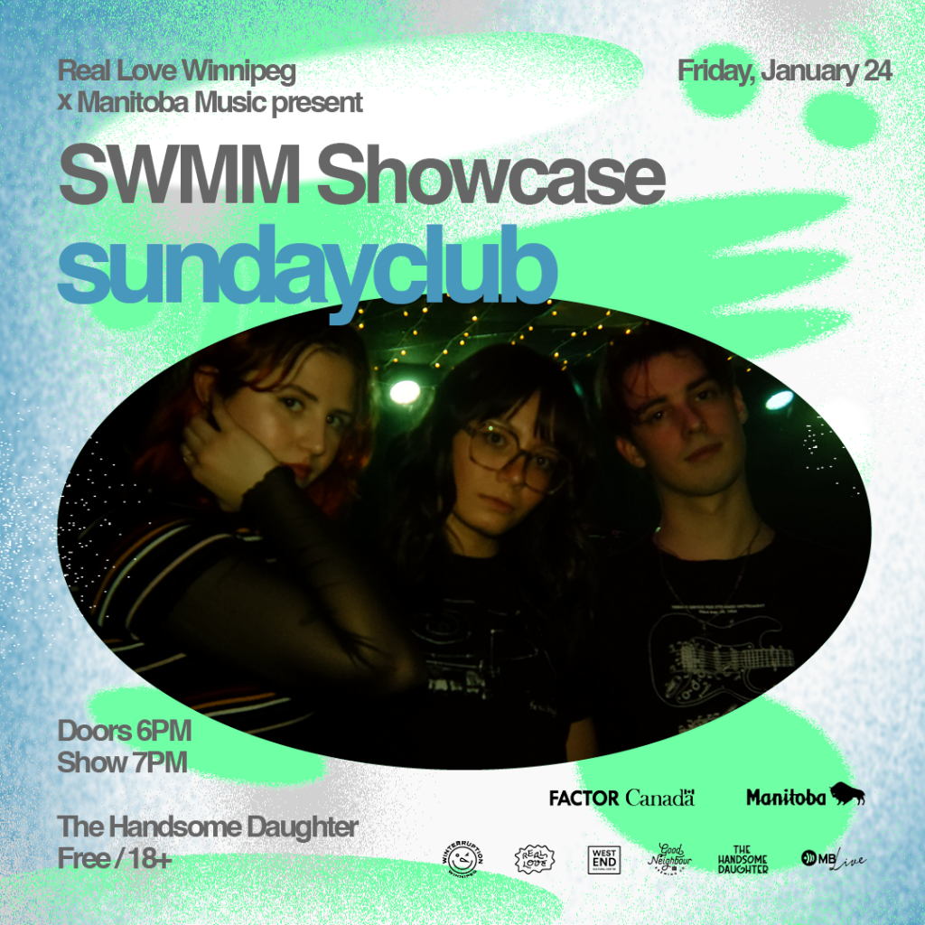 SWMM Showcase