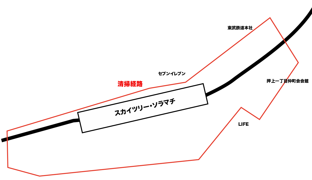 掲示板画像