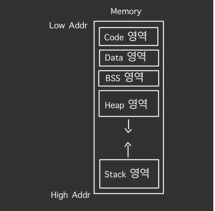 what image 1