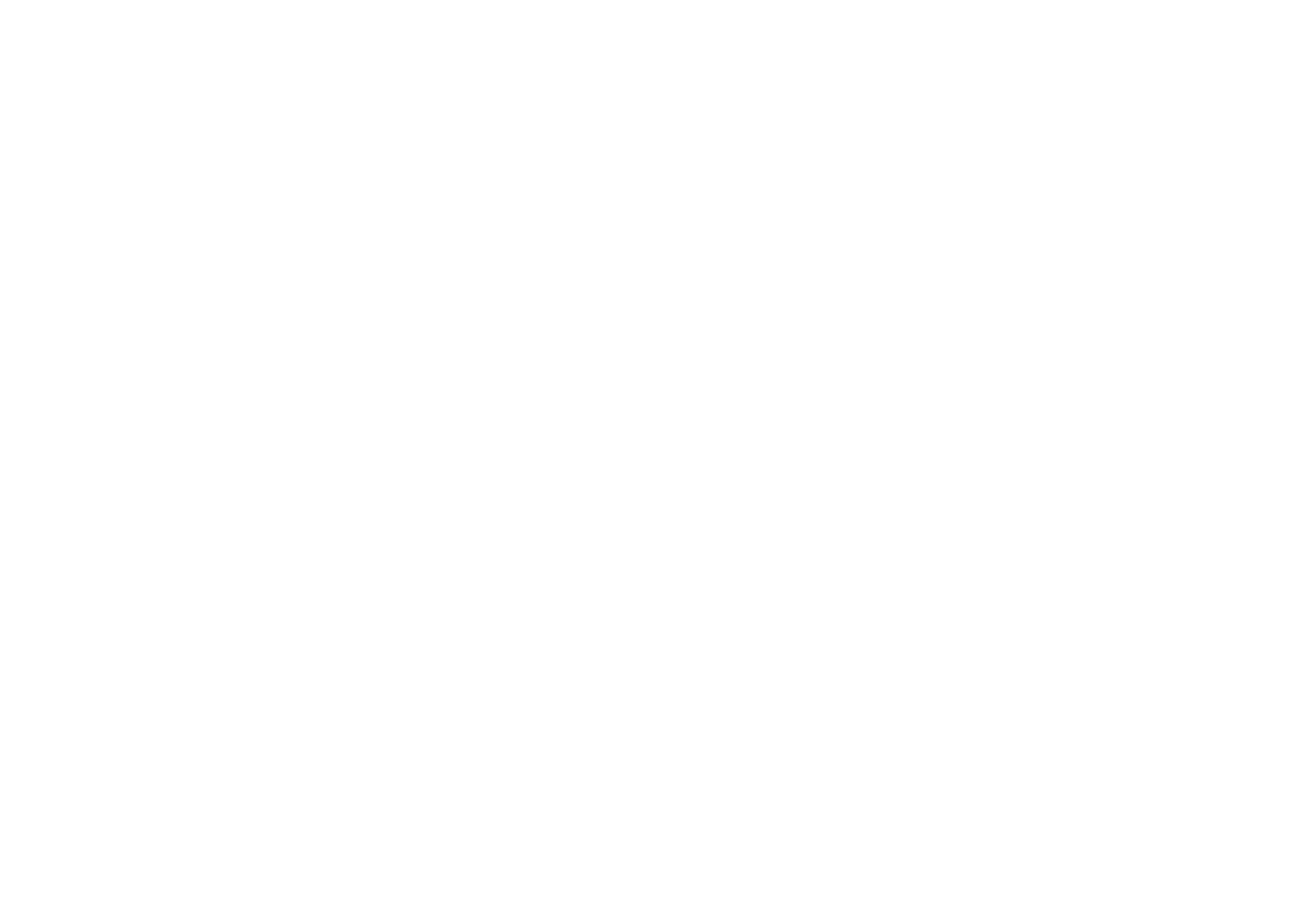 Compass Planners