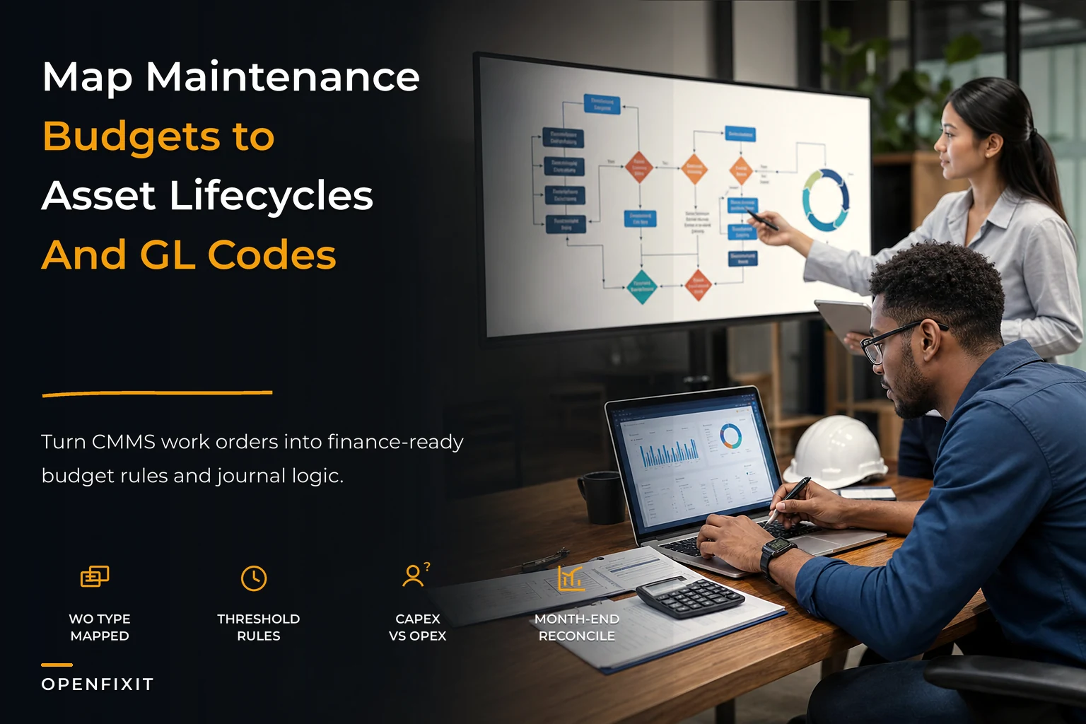 Map maintenance budgets to asset lifecycles and finance: CMMS→accounting templates and defendable capex-vs-opex rules