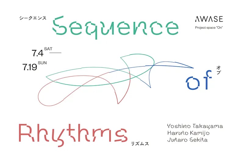 Sequence of Rhythms