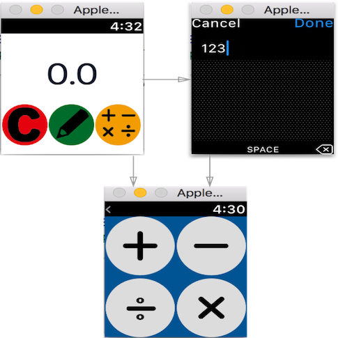 Minimalist Calculator