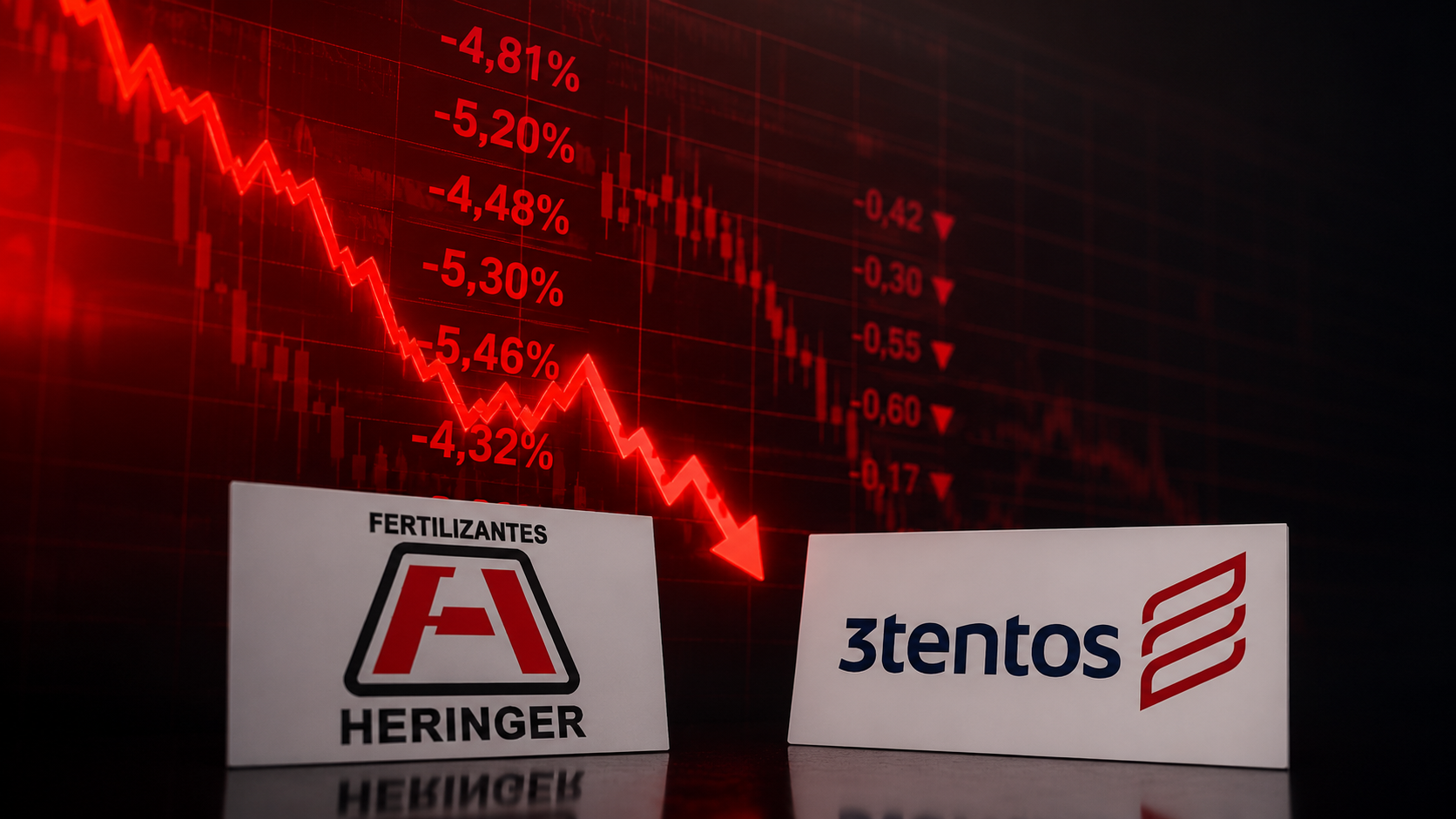 Heringer despenca, 3tentos perde rentabilidade e soja sobe: o que moveu o agro na semana
