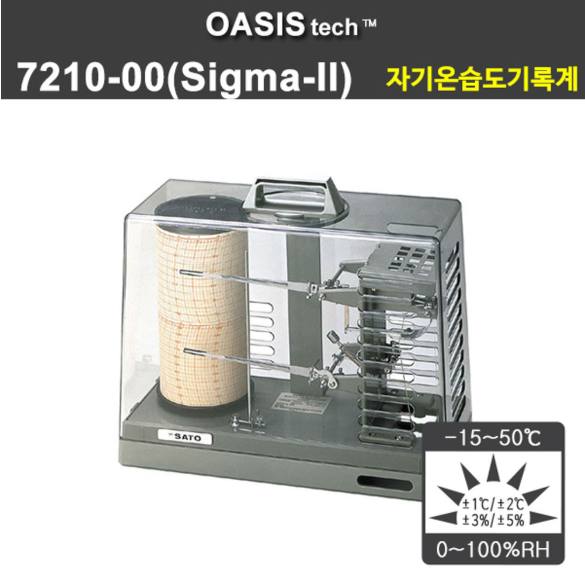 시그마-2 자기온습도계 사진 1