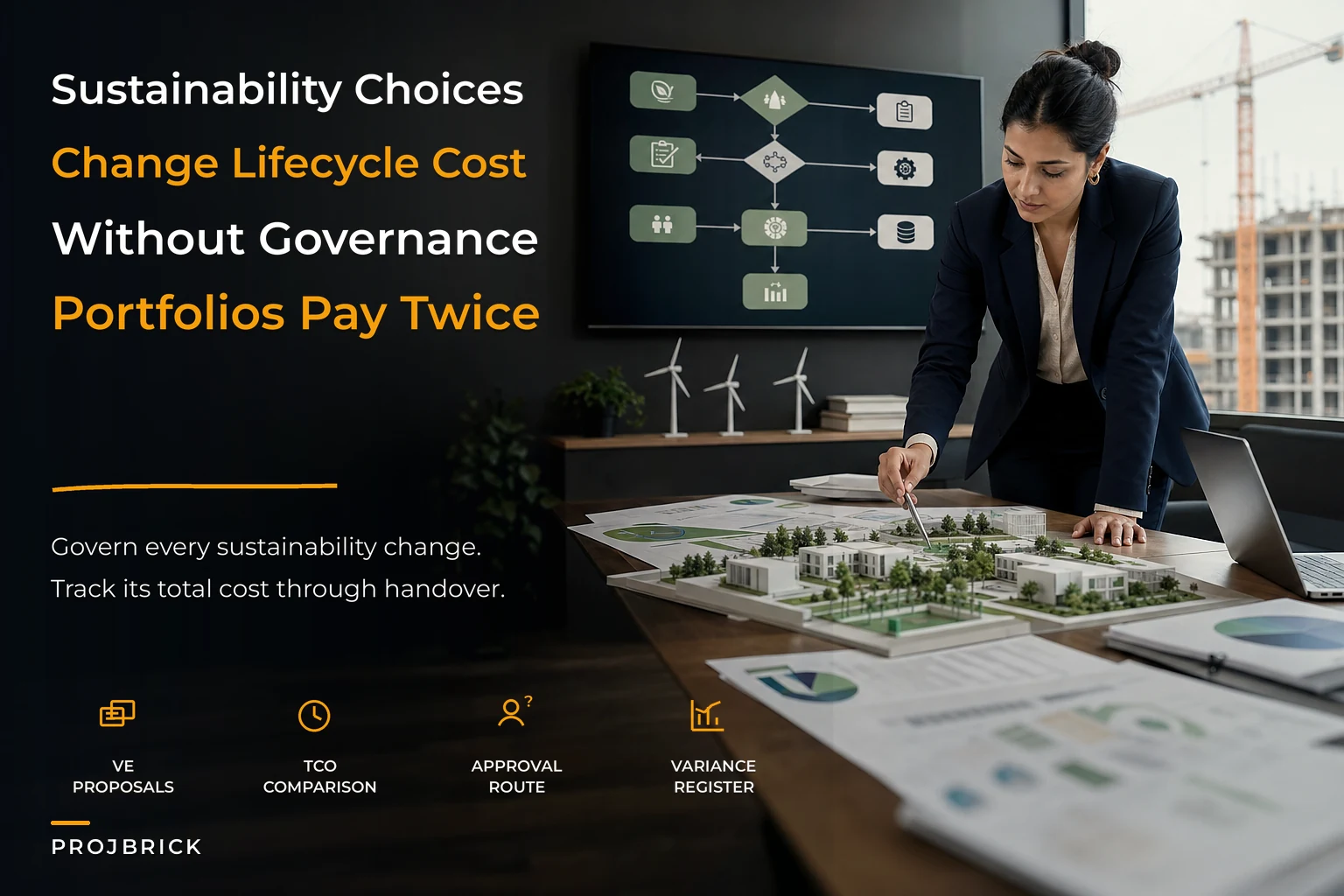 Sustainability governance tied to lifecycle cost for portfolios