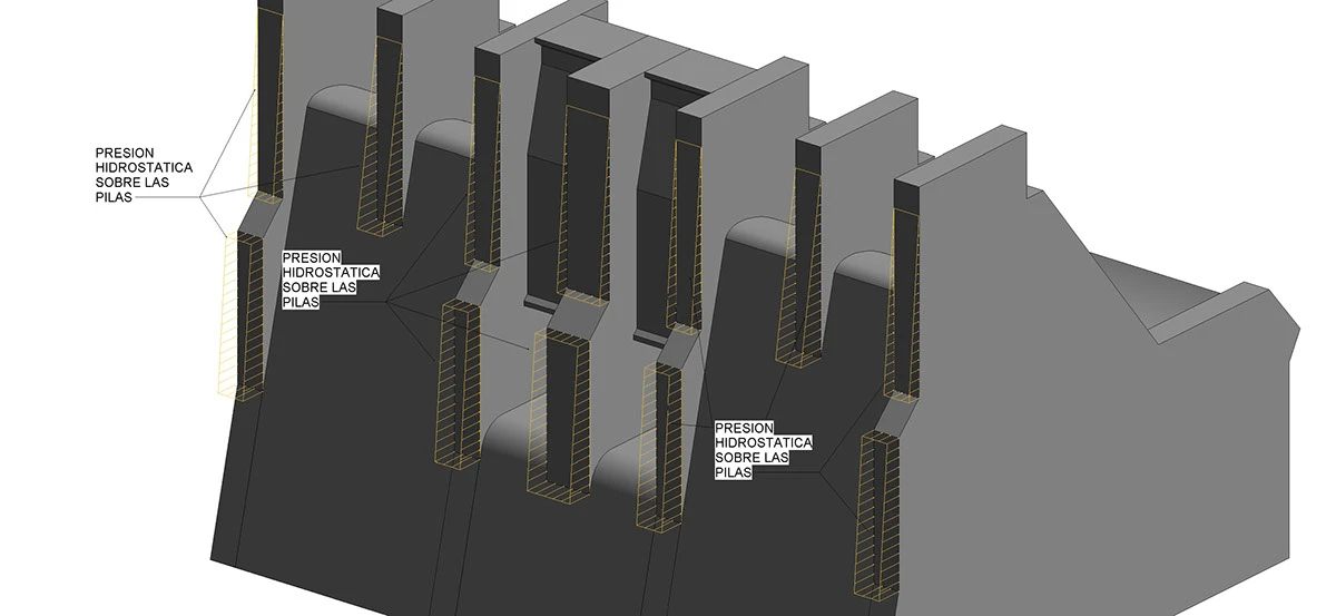 Proyecto Hidroeléctrico Manduriacu – Diseño Estructural Integral - 3