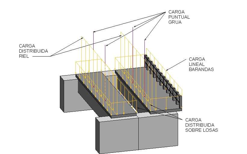 Proyecto Hidroeléctrico Manduriacu – Diseño Estructural Integral - 4
