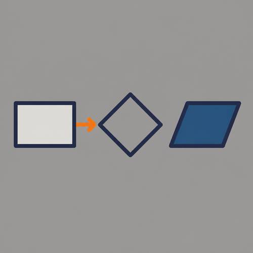 Flow shapes