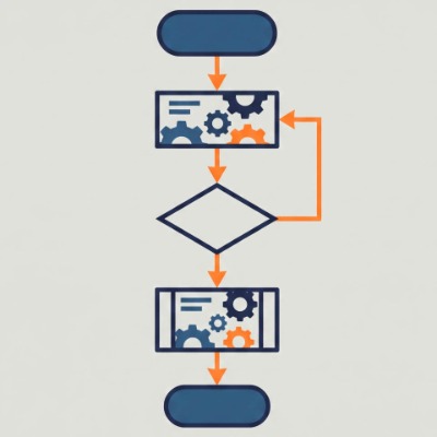 Flowcharts
