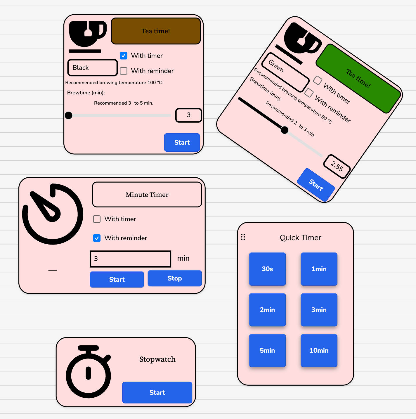 Containd chrome preview