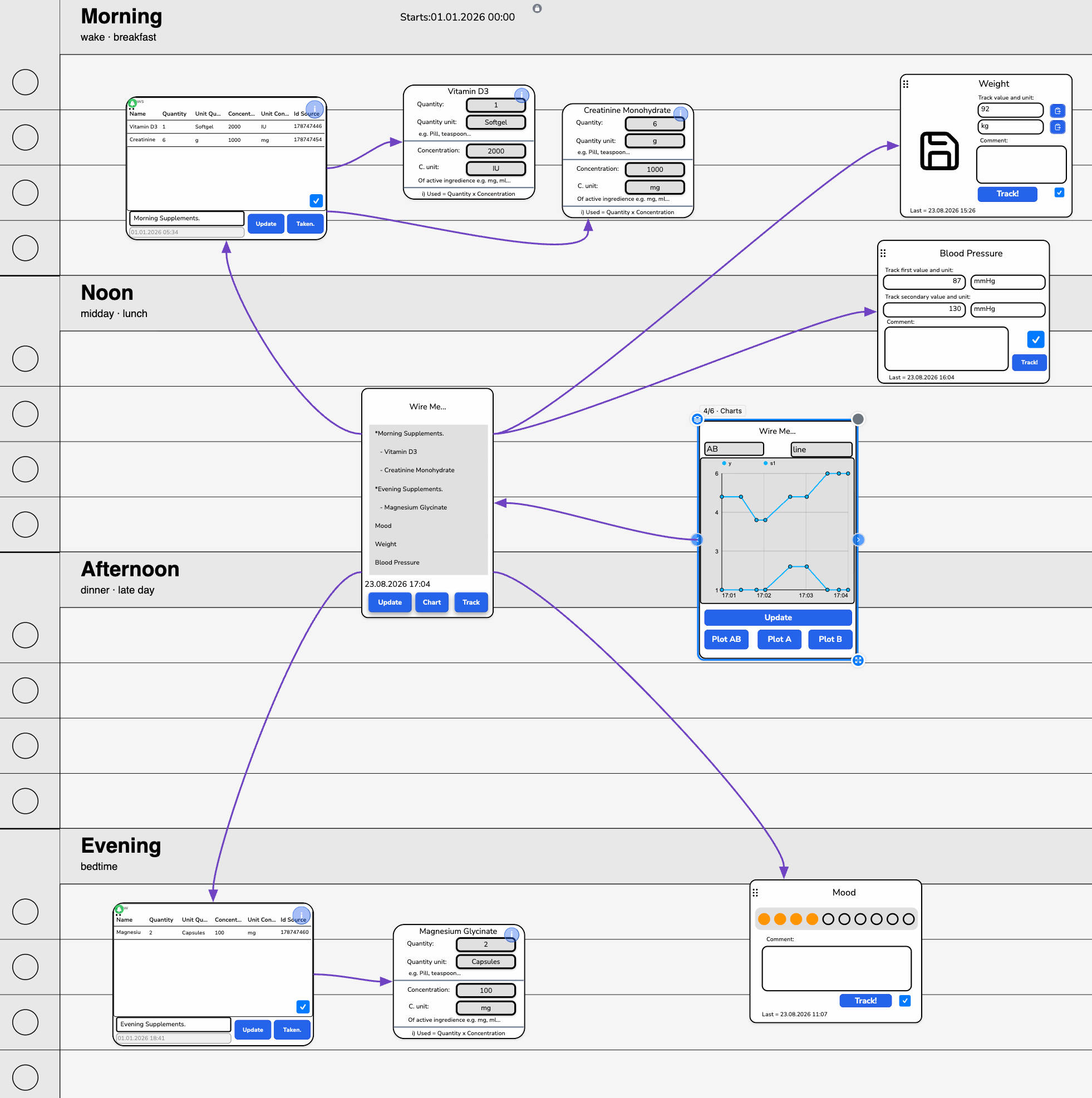 Containd chrome preview