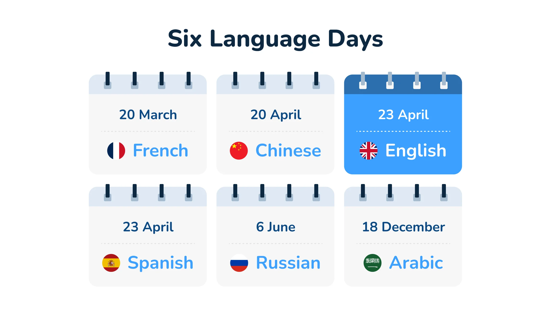 English Language Day 2026: Date and Meaning | Learna