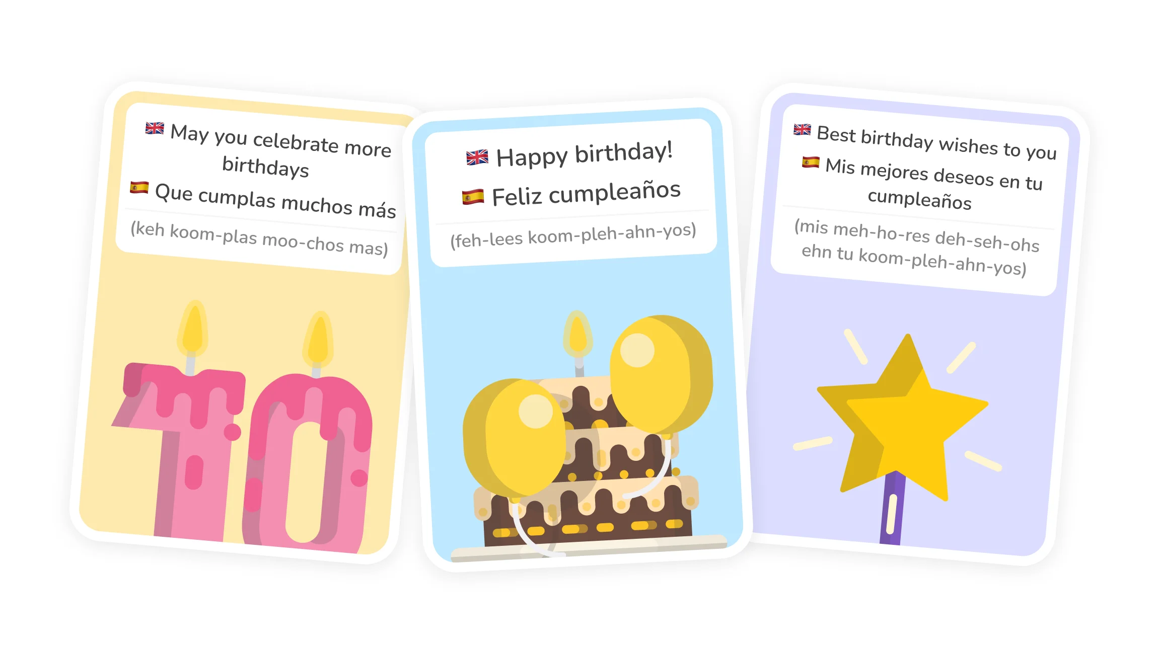 16 maneras de decir feliz cumpleaños en español | Learna