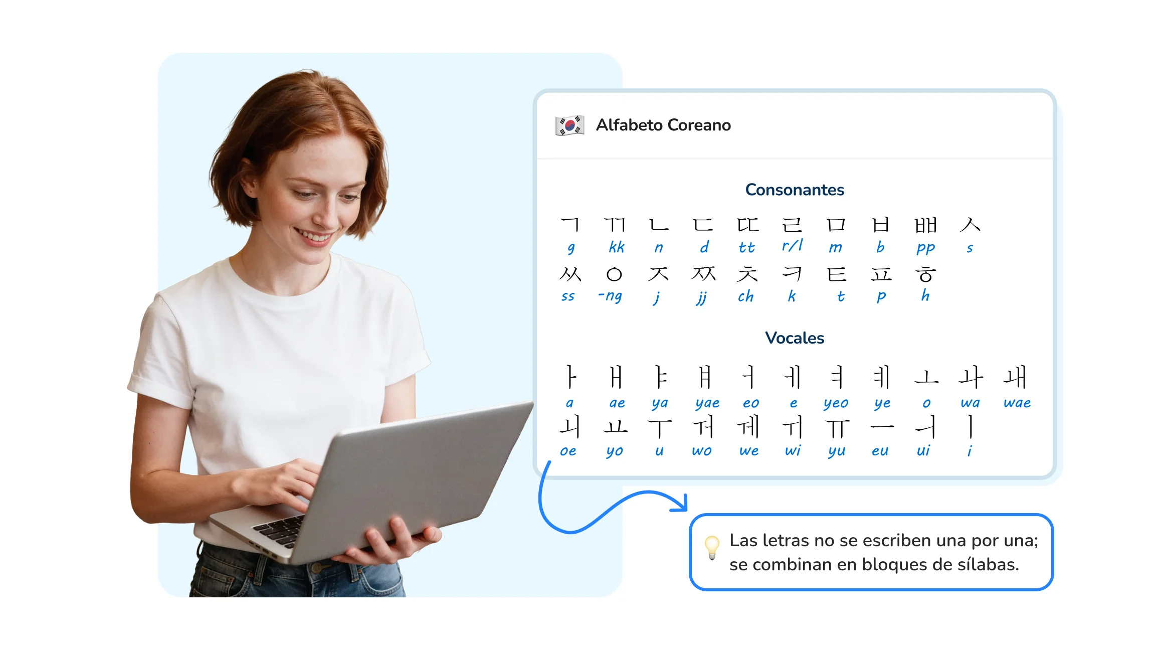 Guía rápida del alfabeto coreano: Hangul 101 | Learna