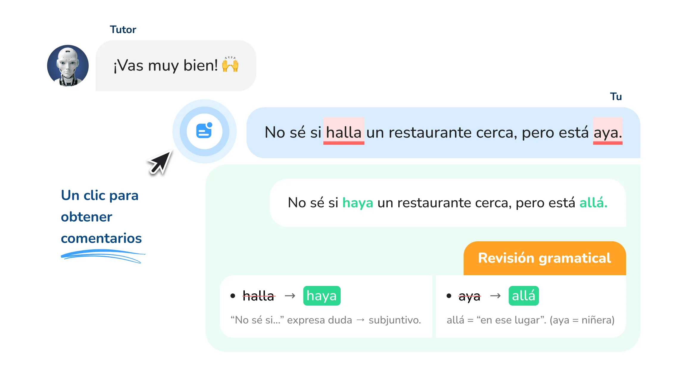 Halla, Haya, Aya o Allá: Aprende a Usarlos Correctamente | Learna