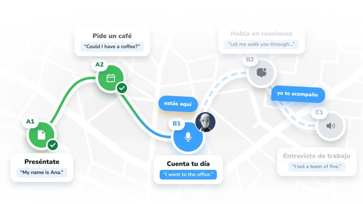 Cómo crear un plan de estudio para aprender inglés | Learna