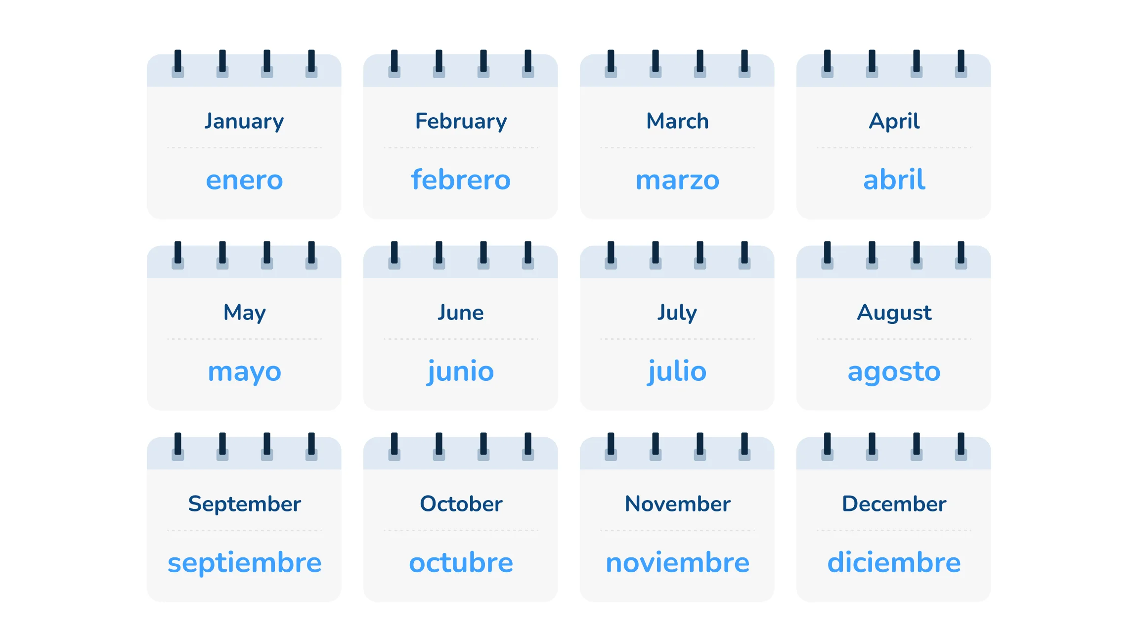 Los meses en inglés: pronunciación y uso | Learna