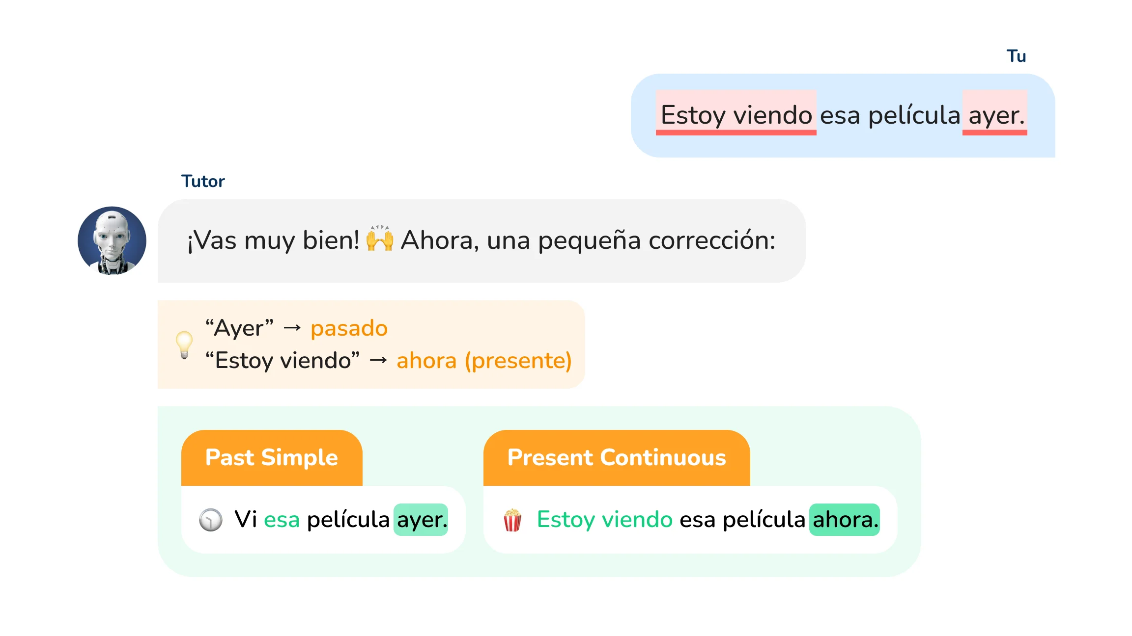 Presente perfecto en inglés: guía clara y fácil | Learna