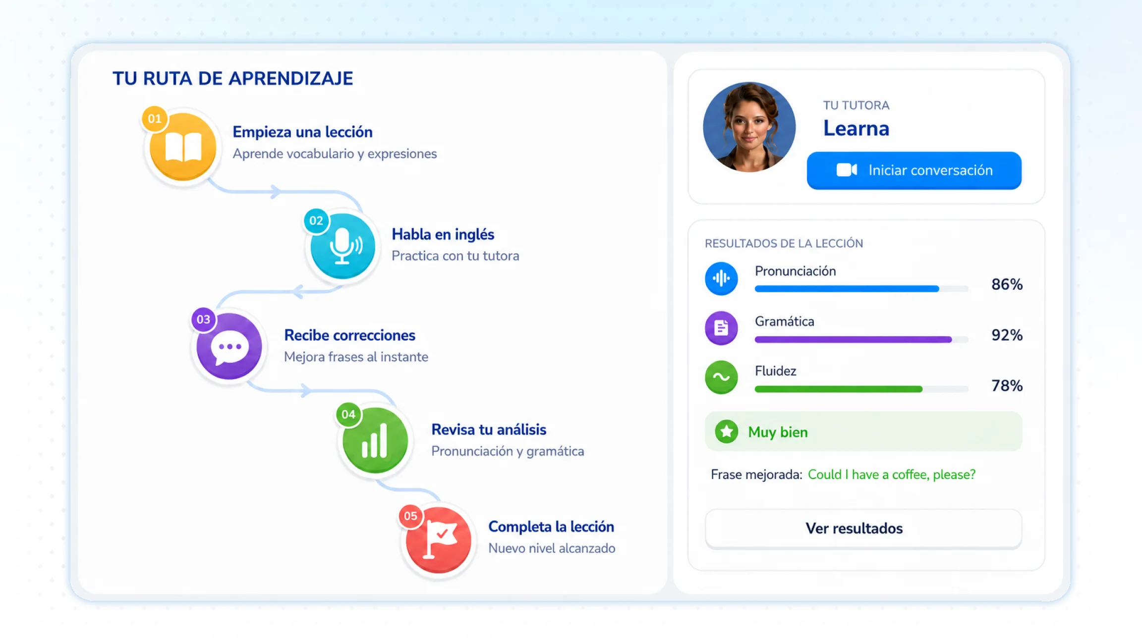 Ventajas de Usar IA para Aprender Inglés | Learna