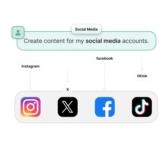 social-media