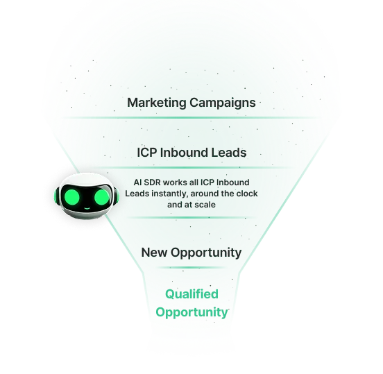 boost-seo-sem