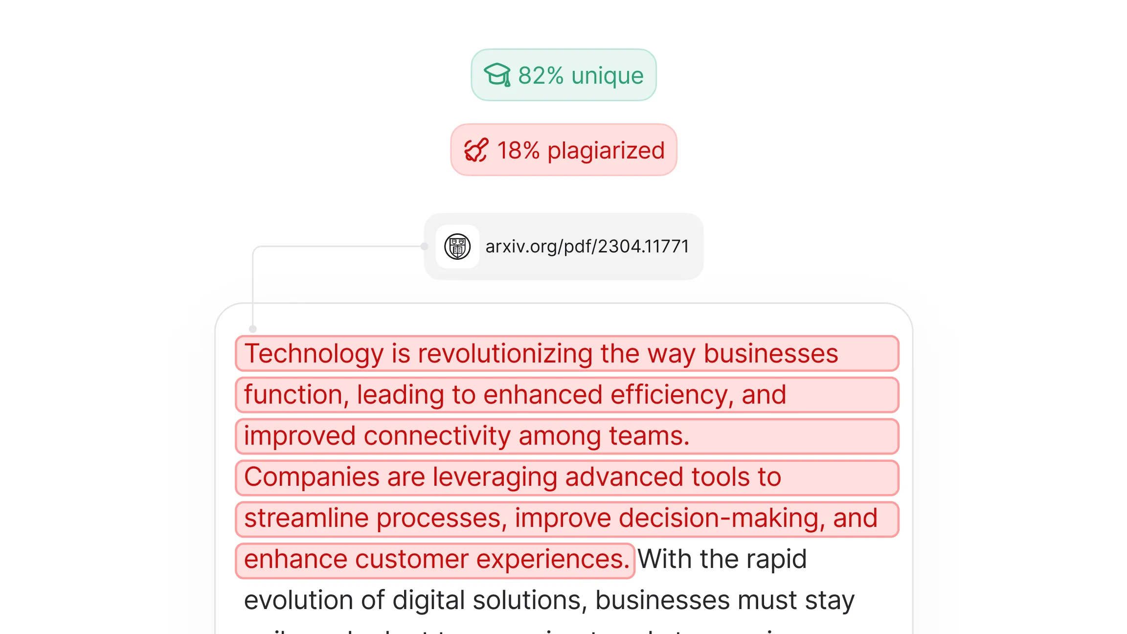 How Accurate Are Plagiarism Checkers? | Chat & Ask AI Guide
