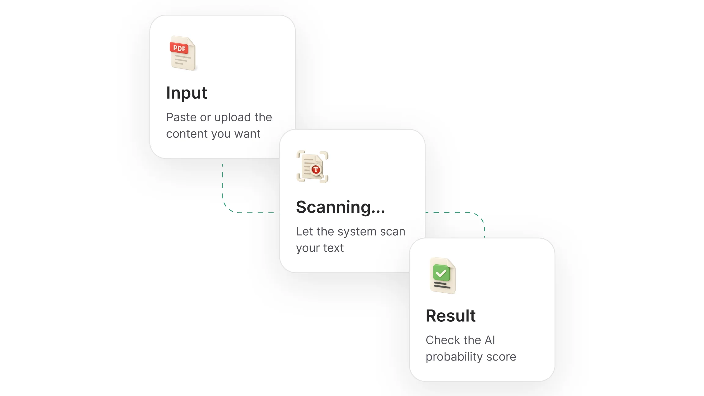 How to Detect AI-Generated Text | Chat & Ask AI Guide
